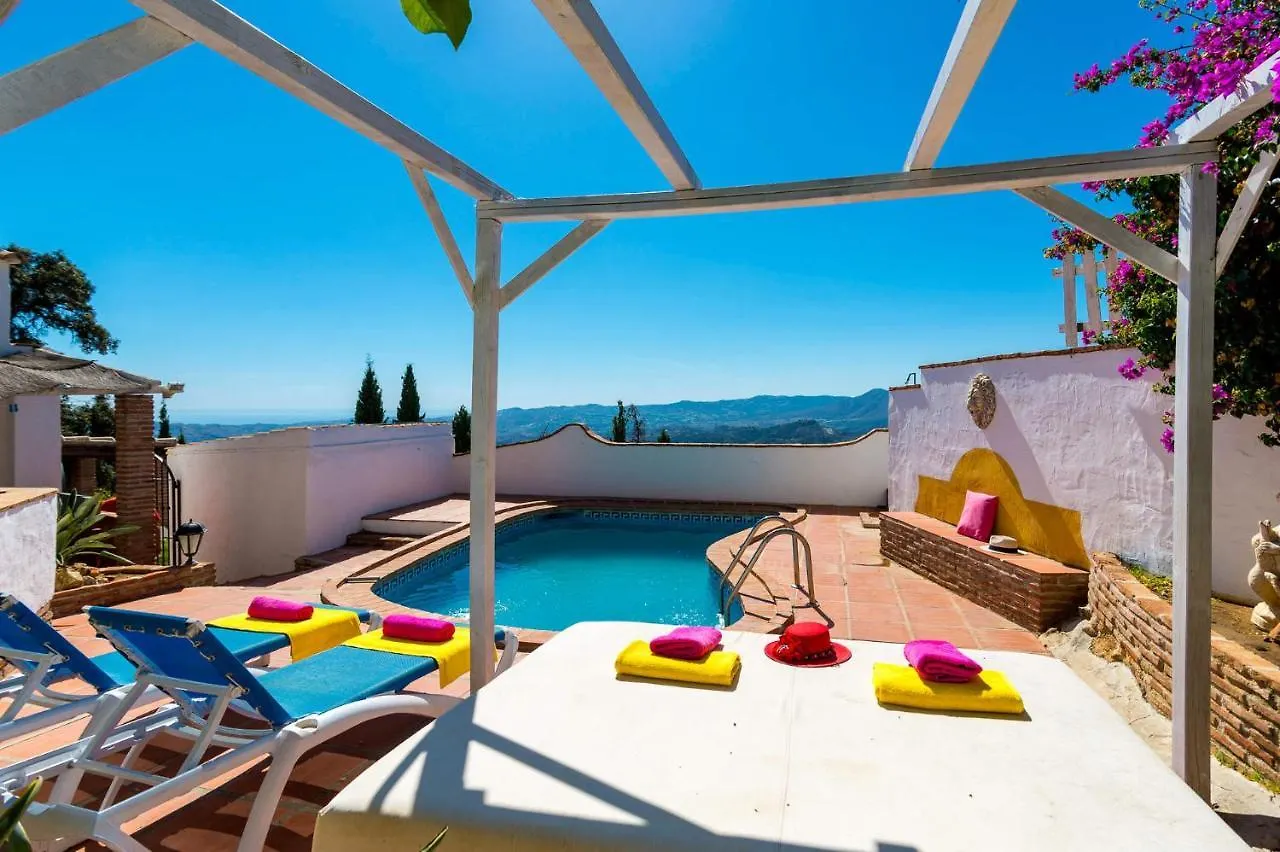 Villa Encinas By Villa Plus Mijas Spain