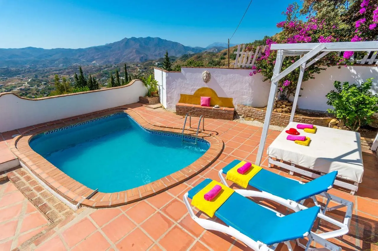 Villa Encinas By Villa Plus location